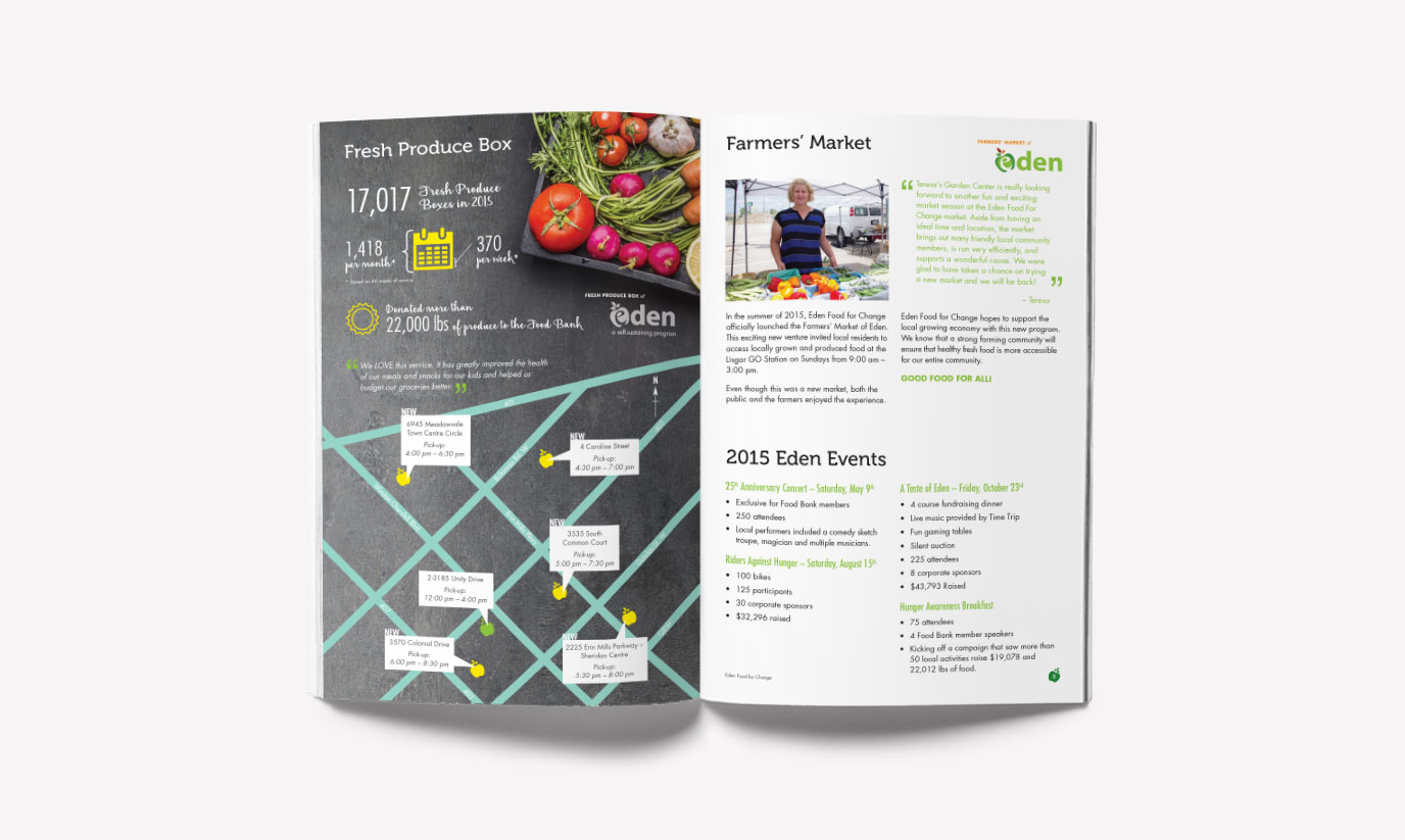 Fresh Produce Box, Farmer's Market and Event inside spread for Eden Food for Change 2015 Impact Report.