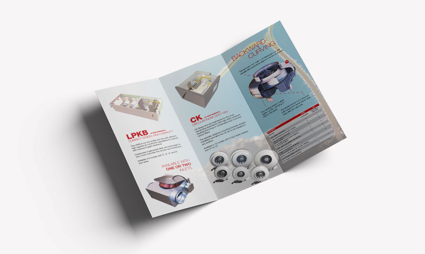 The inside 3 panels of the Ostberg product brochure.